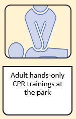 Hands-only CPR trainings image and link
