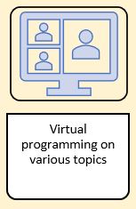 Virtual programming on various topics image and link