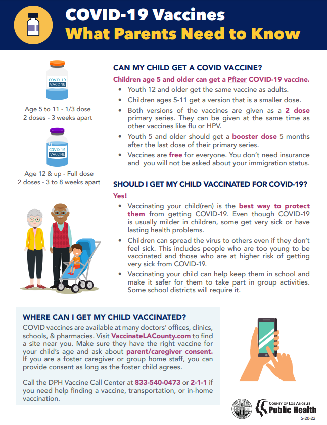 COVID-19 Vaccine Facts for Parents