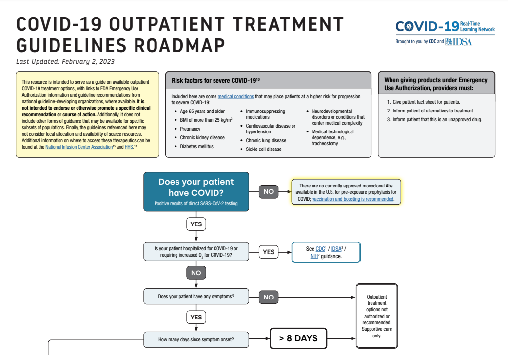 IDSA Outpatient treatment guideline