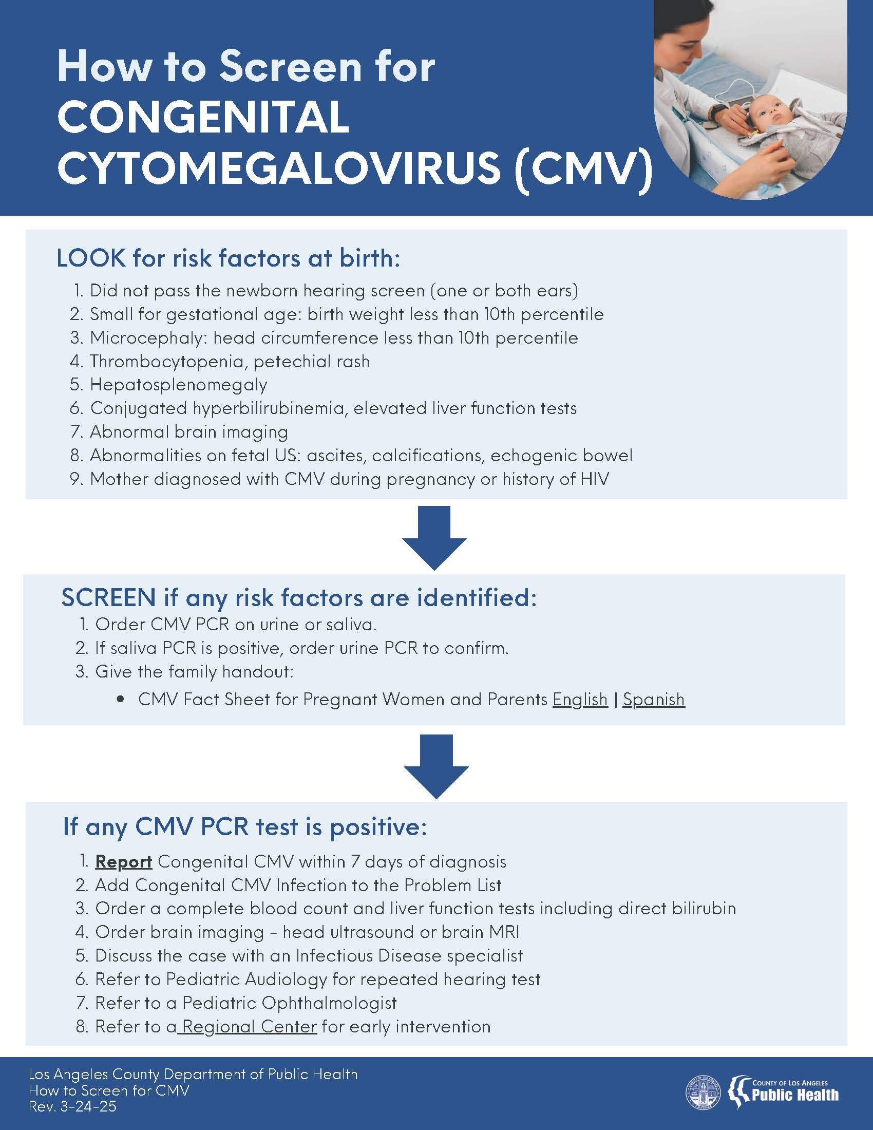 Congenital Cytomegalovirus (cCMV)