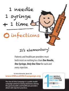 Injection Safety Poster