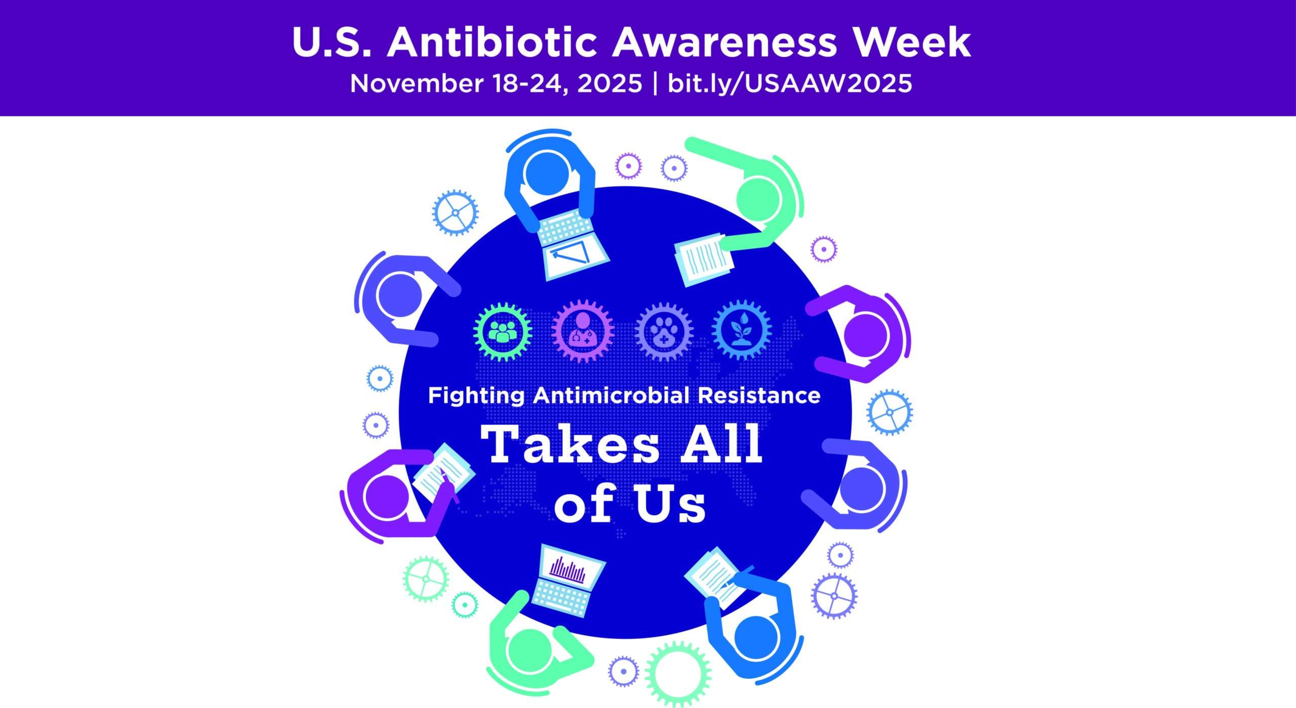 Antibiogram Dashboard