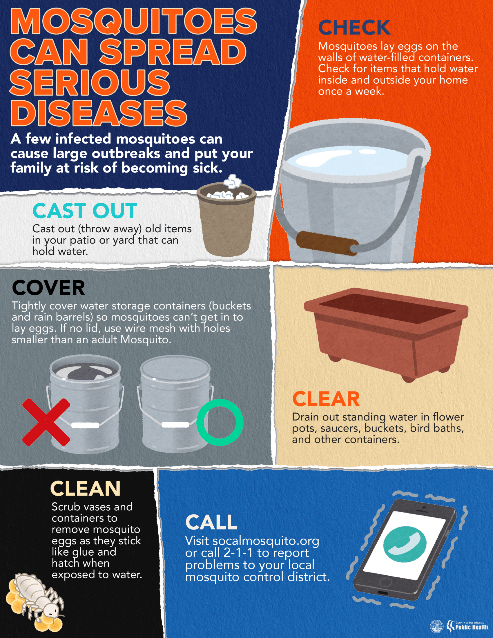 PreventingMosquitoBreeding-Infographic