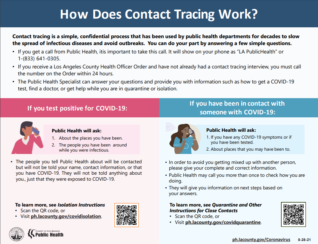 Thumbnail of Contact Tracing Infographic