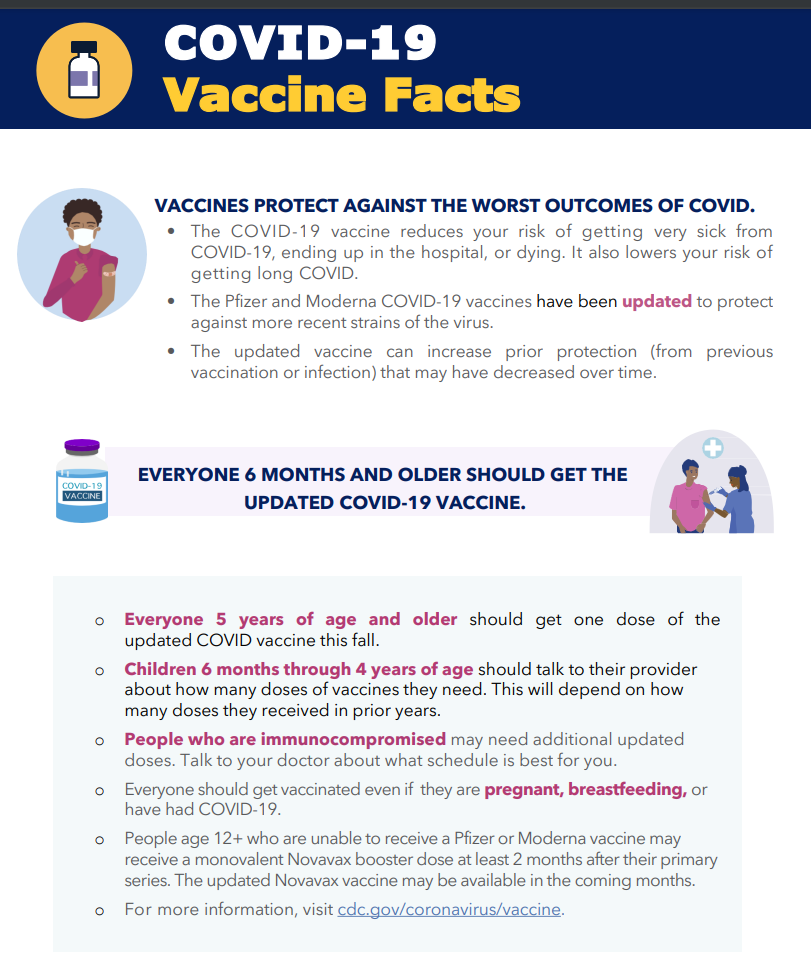 Flyer - COVID-19 Vaccine Facts