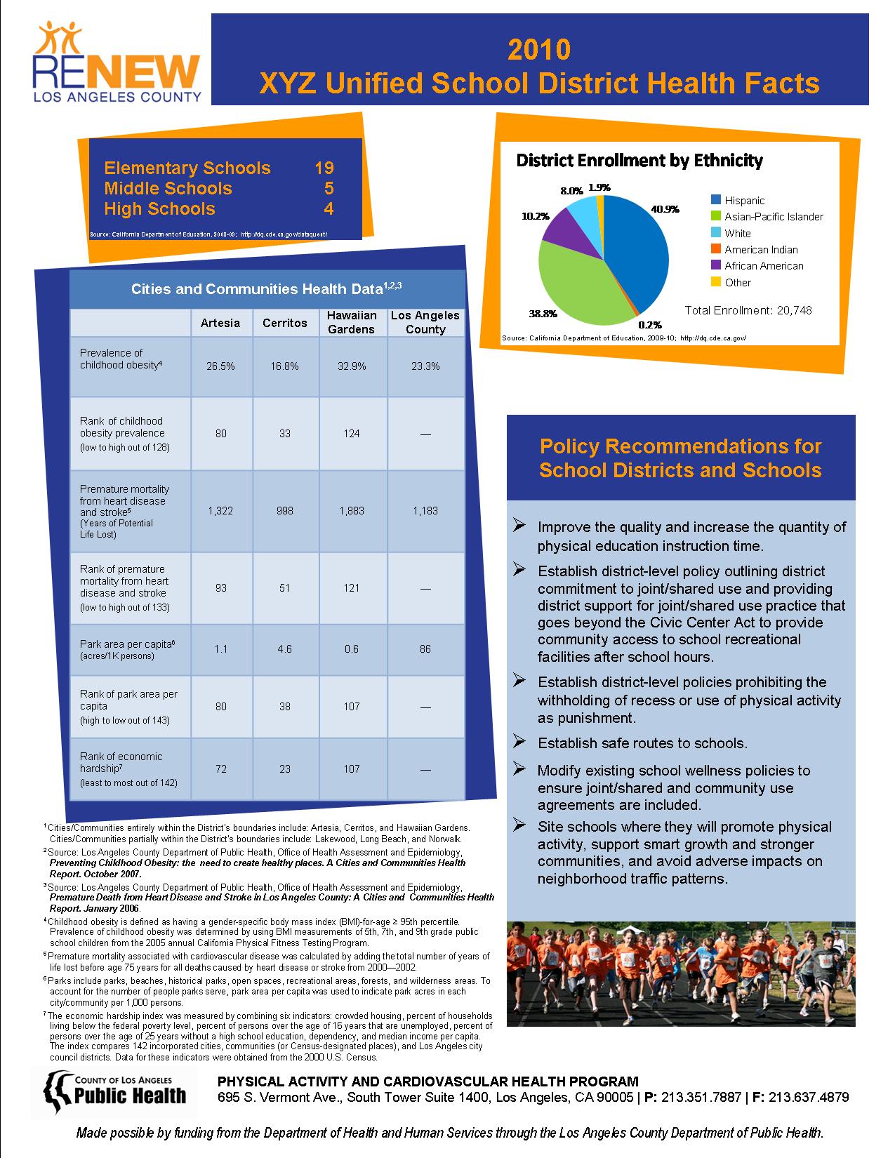 Health Fact Sheet Template from publichealth.lacounty.gov