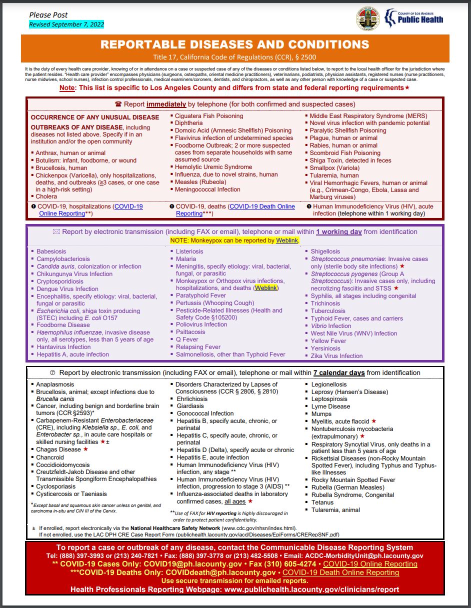 LAC DPH, Health Professional & Laboratory Mandatory Reporting Overview