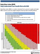 BMI