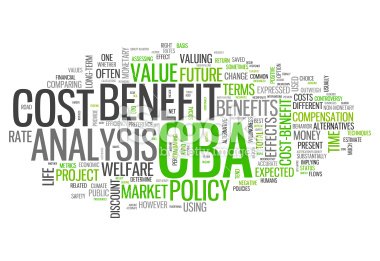 Word cloud of cost benefit analysis terms