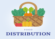 Produce distribution image and link