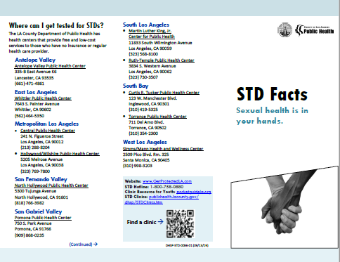 STD Facts