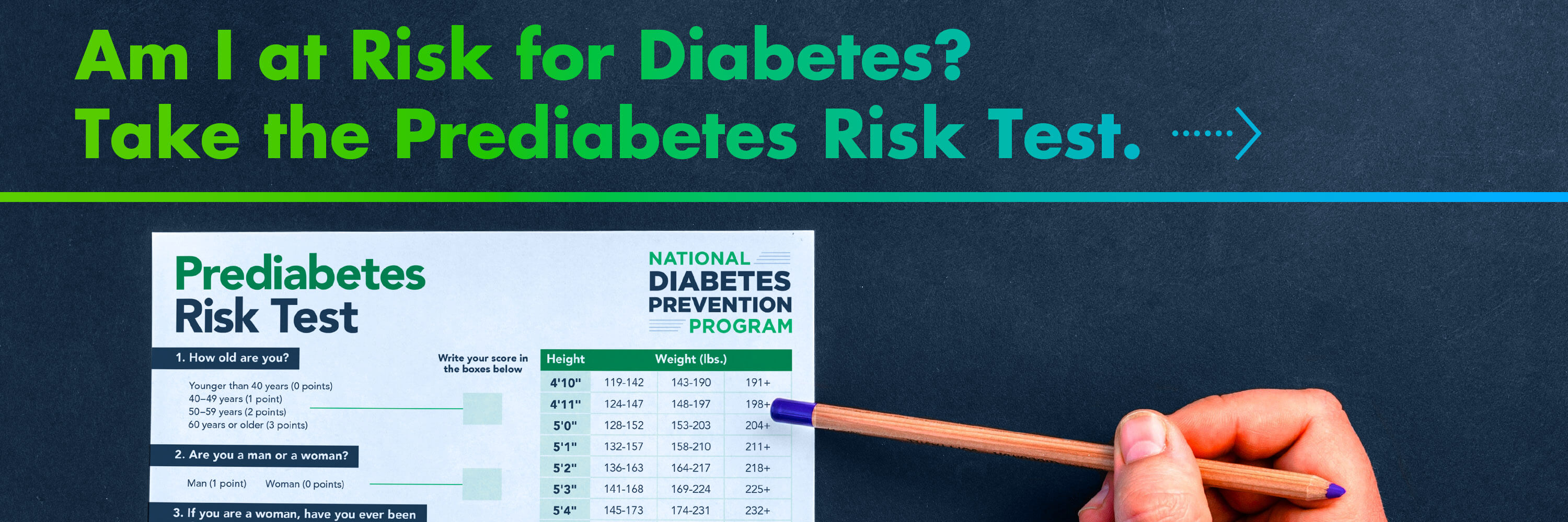Am I at Risk for Diabetes?