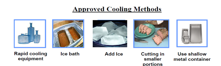 approved cooling methods