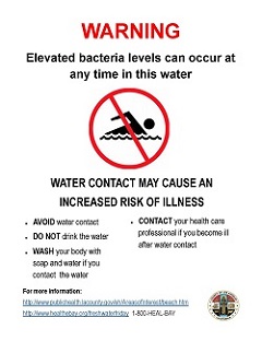 Fresh Water Warning Sign