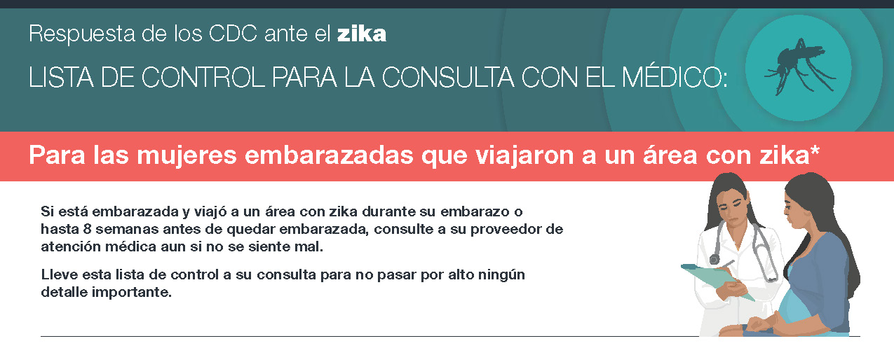 Doctor's visit checklist for pregnant women who traveled to an area with Zika