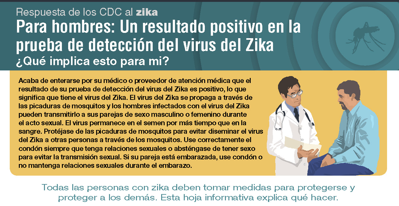 Positive Zika virus test result for men