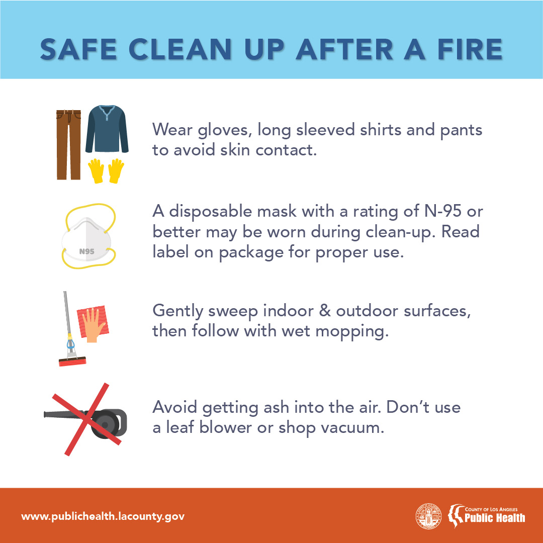 Safe Clean Up after fire