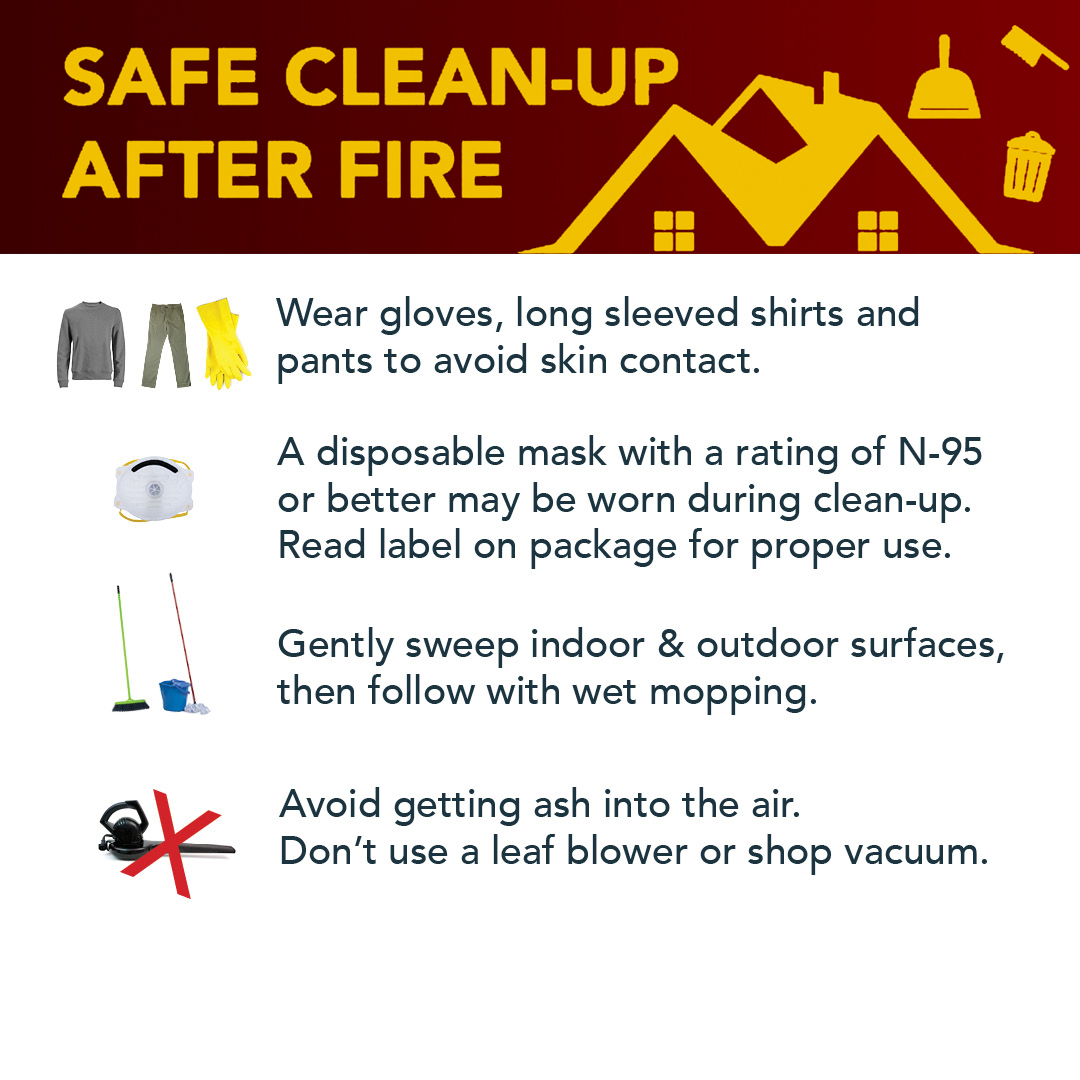 Safe Clean Up after fire