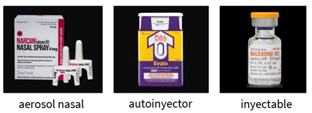 naloxone 3-types