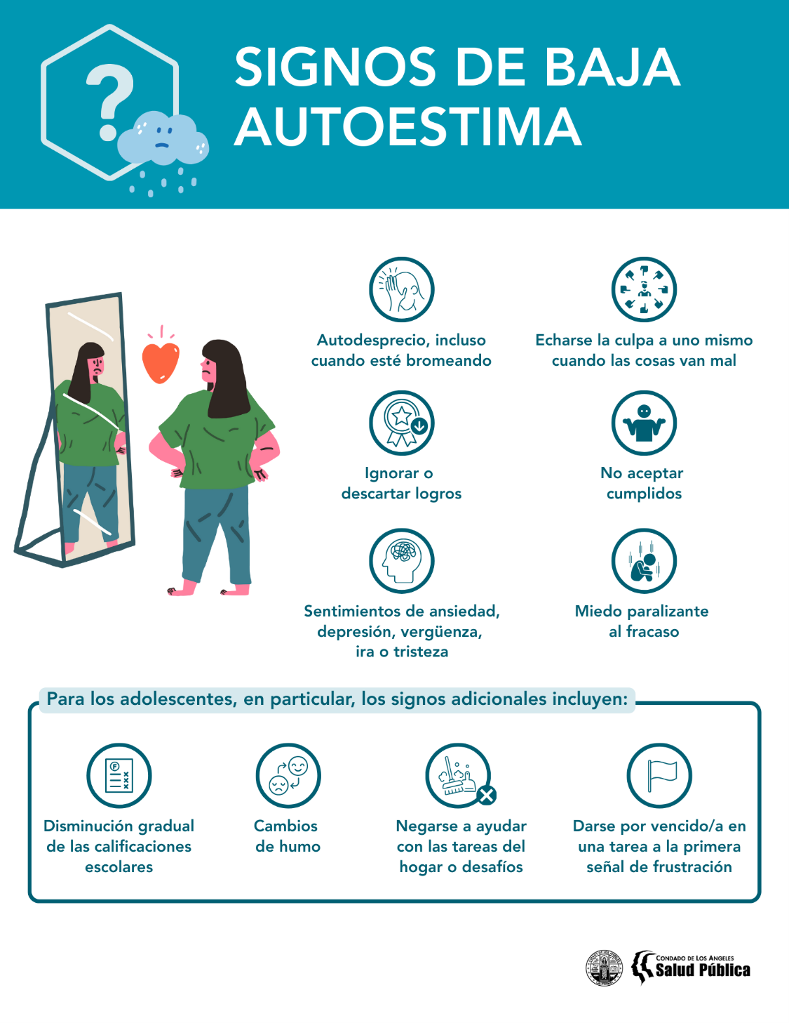 Signs of an Affected Self-Esteem