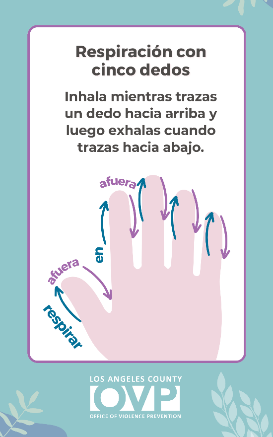 Respiración con Cinco Dedos