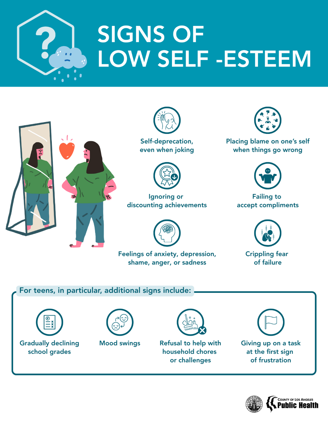 Signs of an Affected Self-Esteem