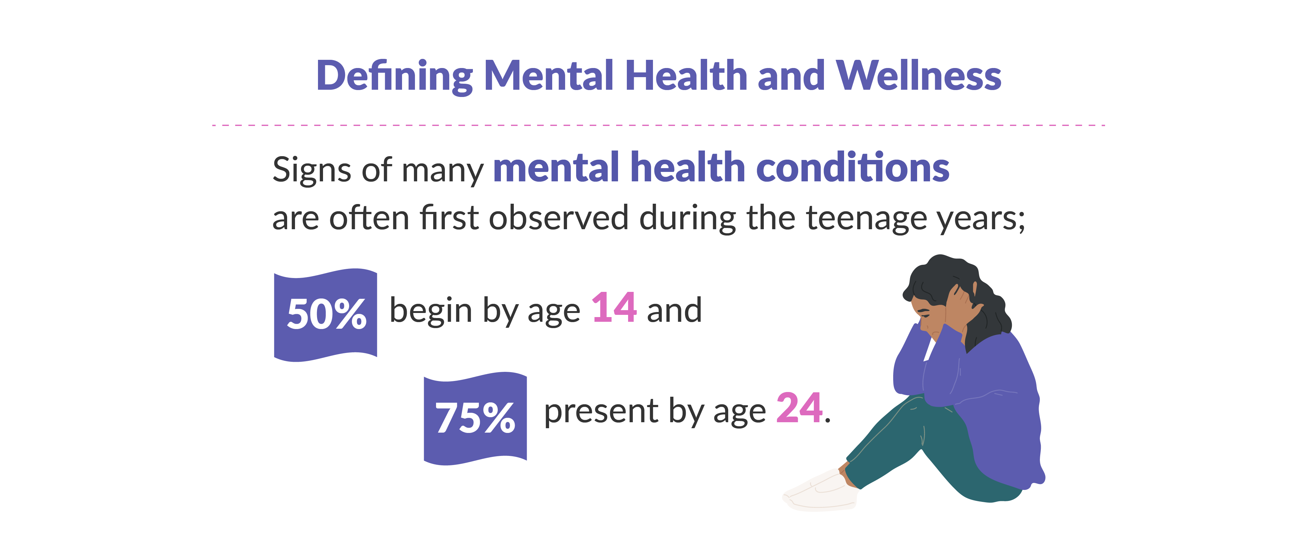 Infographic 1