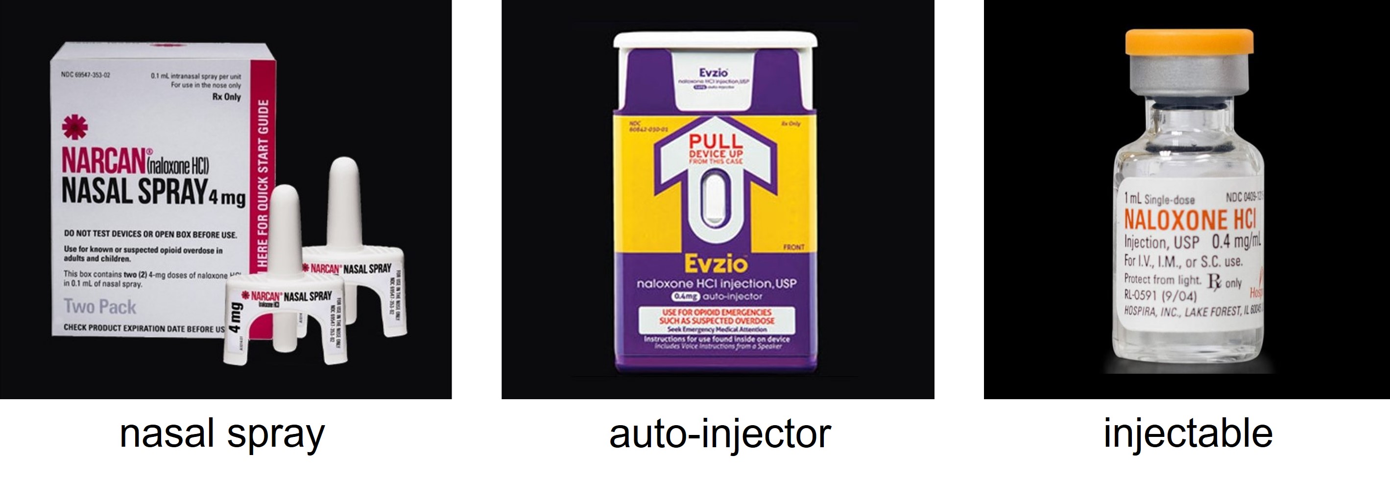 naloxone 3-types