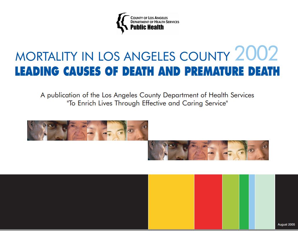 LA County Department Of Public Health