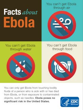 Ebola General Facts